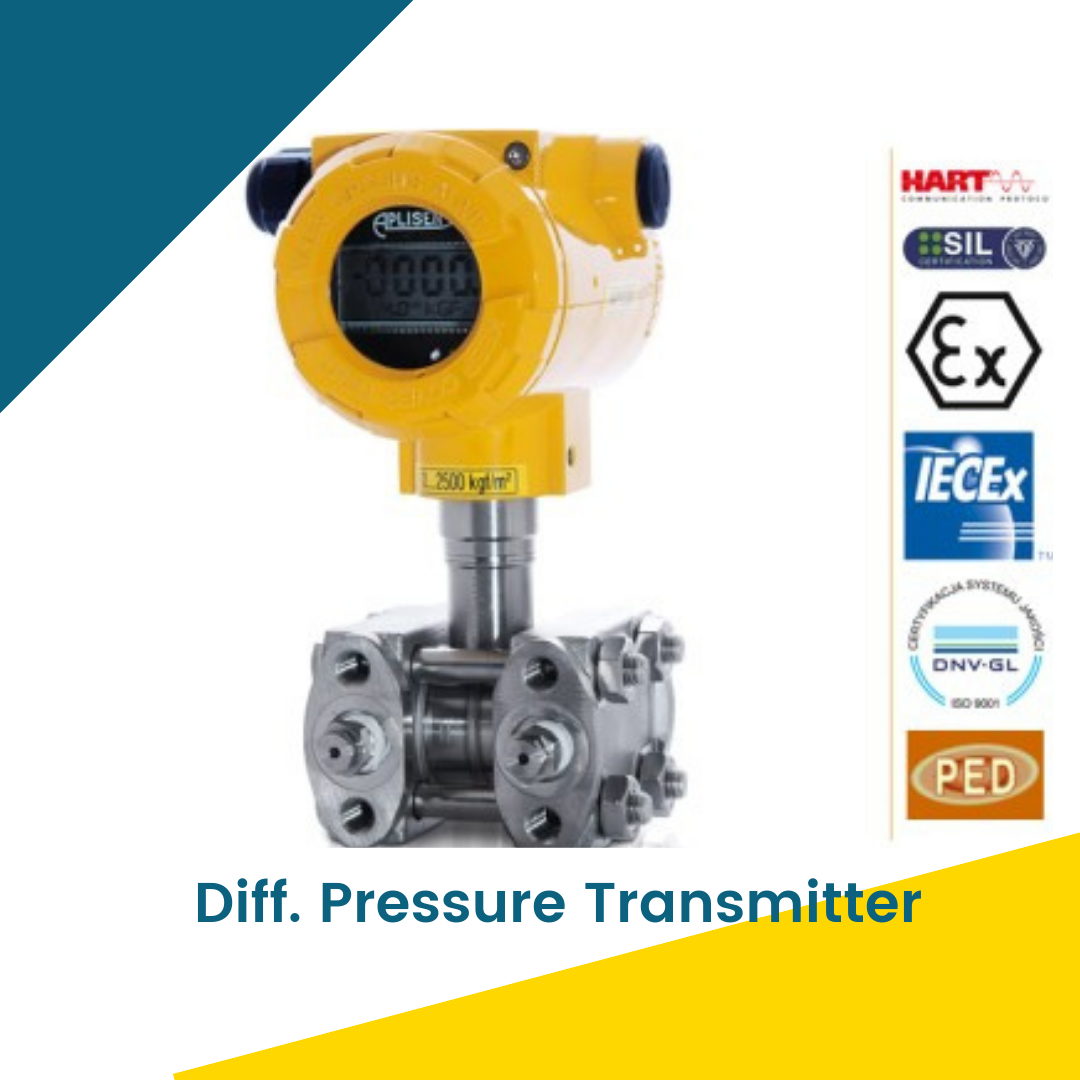 Aplisens smart differential pressure transmitter APR 2000 ALW