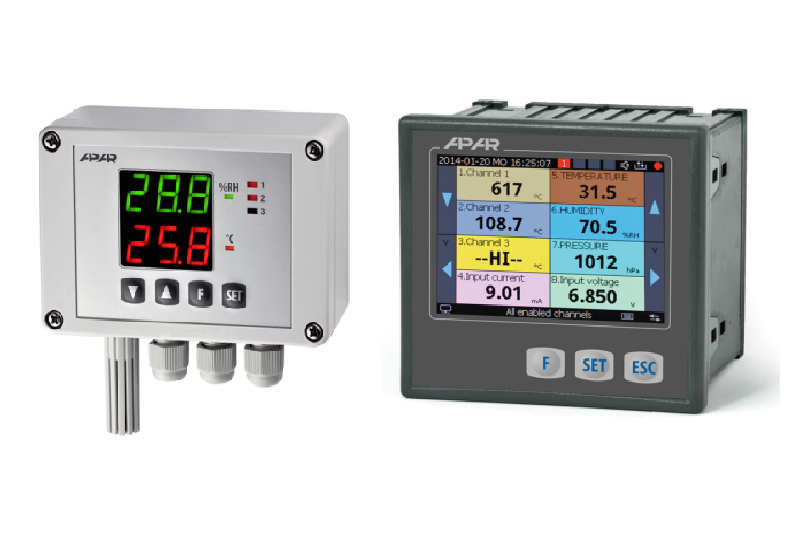 Aplisens sensors air quality